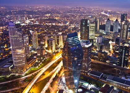 Payroll in Türkiye