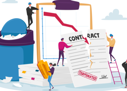 contract termination turkey